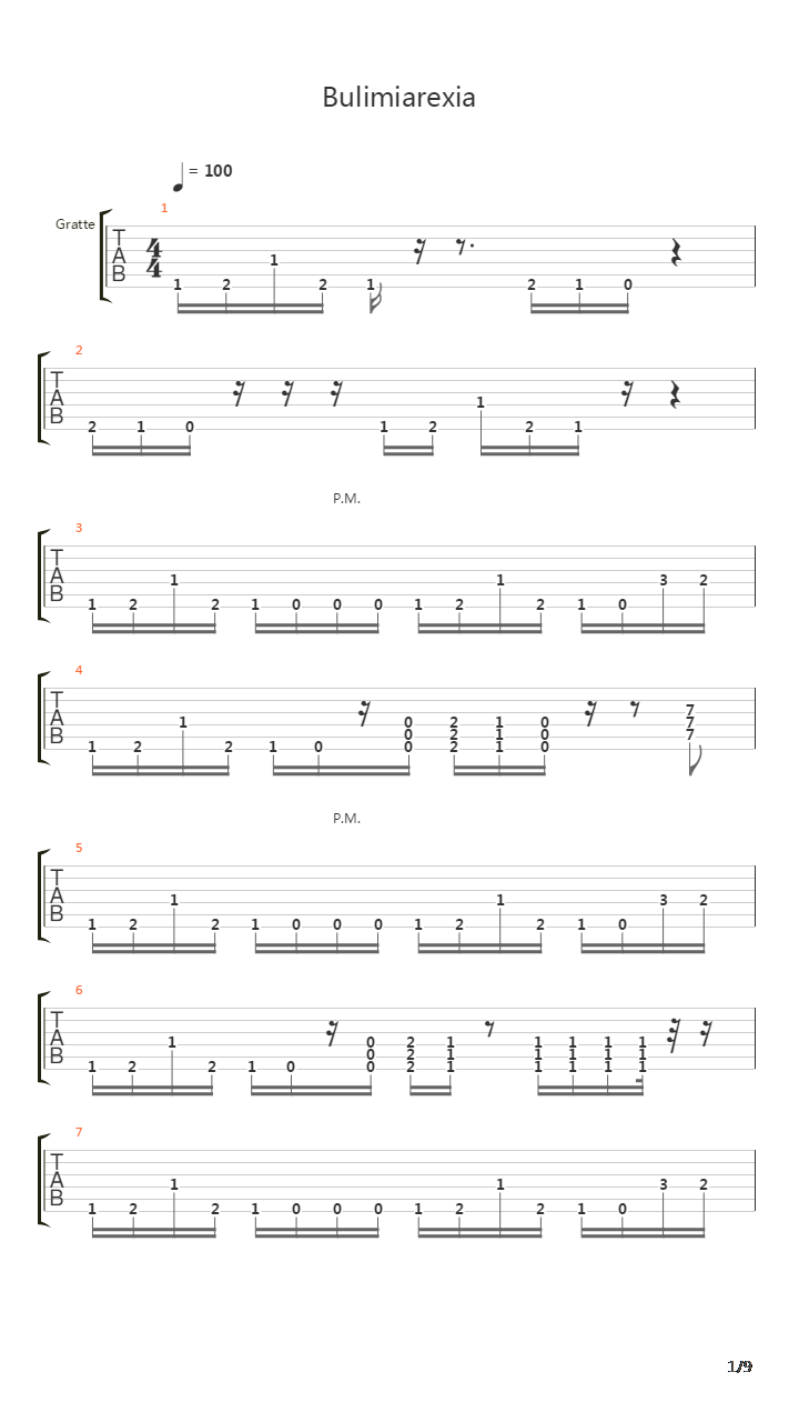 Bulimiarexia吉他谱