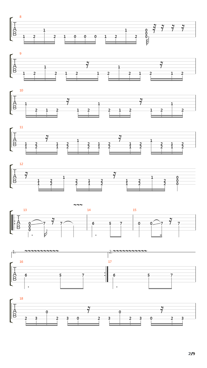 Bulimiarexia吉他谱