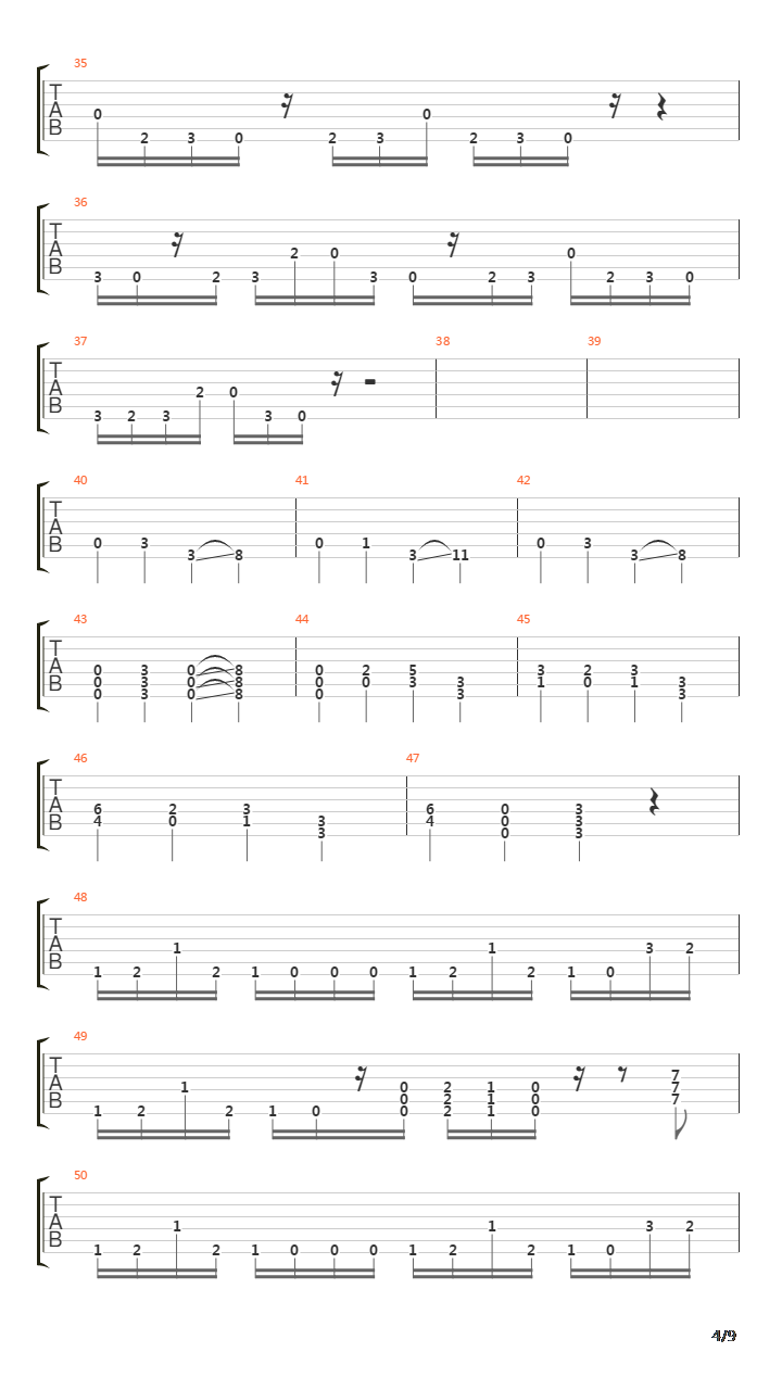 Bulimiarexia吉他谱
