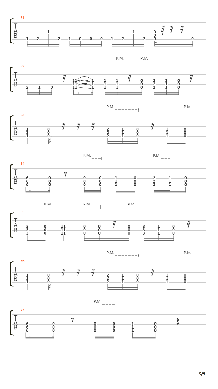 Bulimiarexia吉他谱