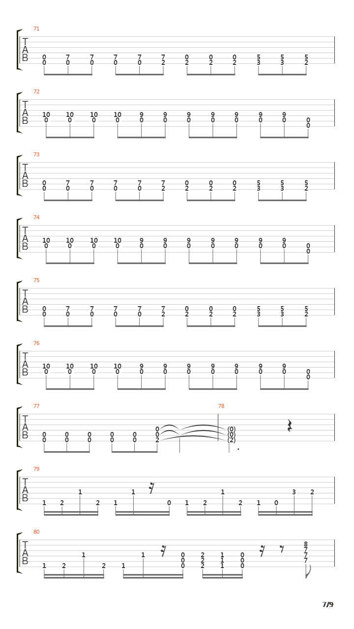 Bulimiarexia吉他谱