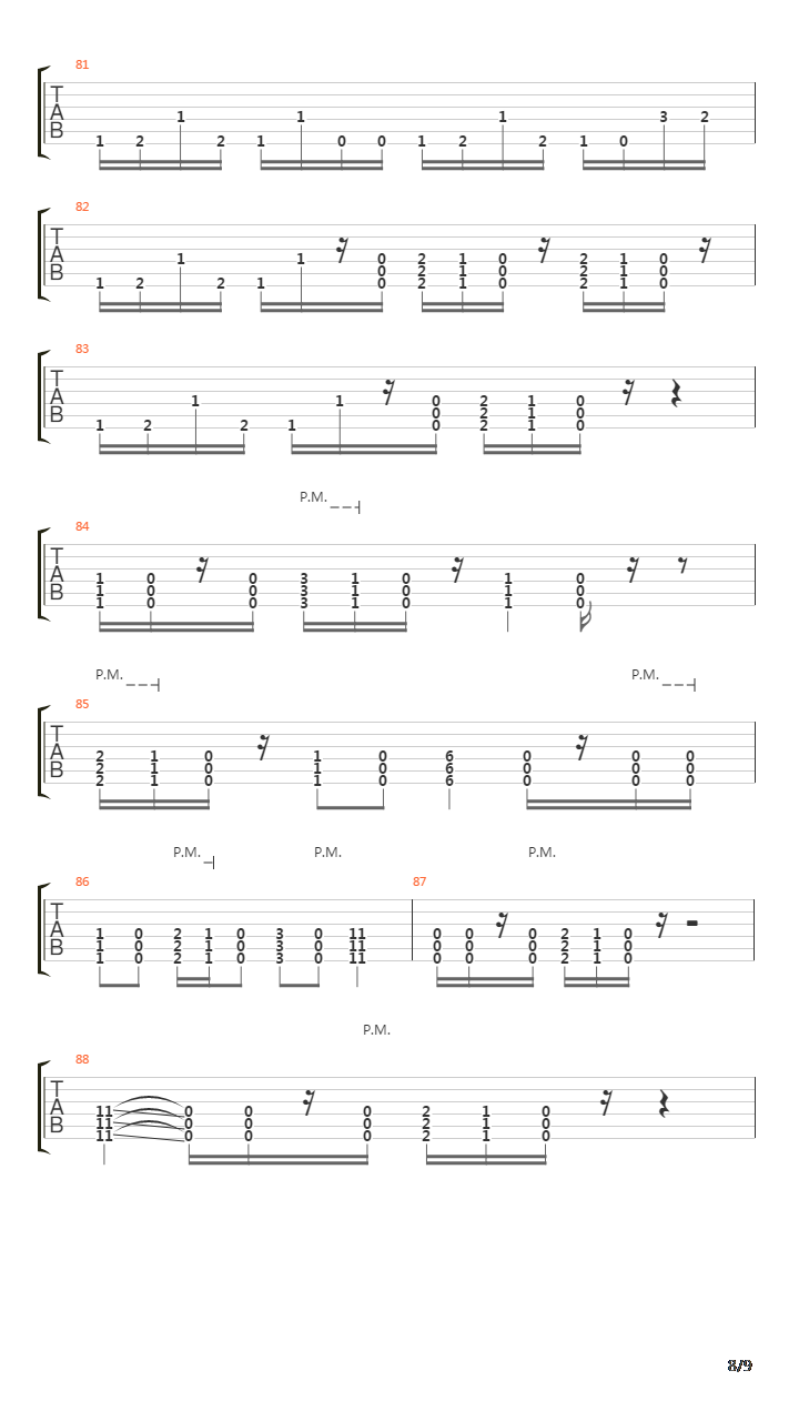 Bulimiarexia吉他谱