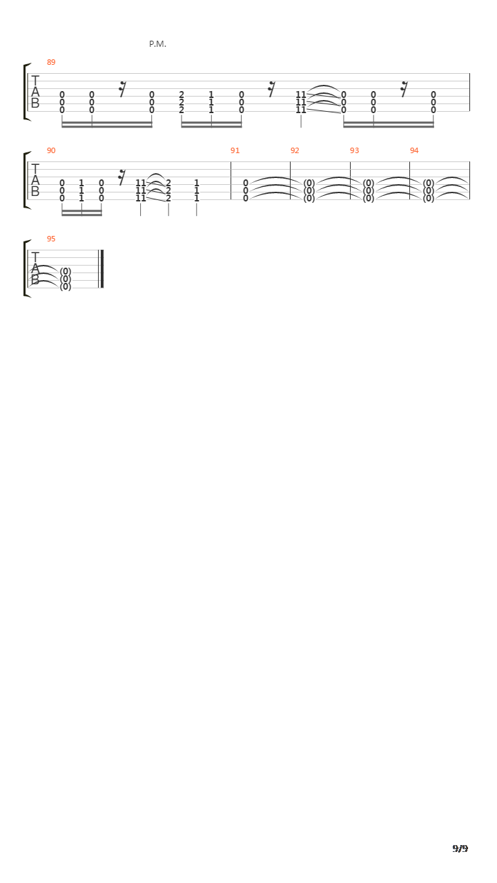 Bulimiarexia吉他谱