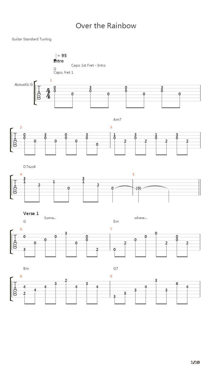 Over The Rainbow吉他谱