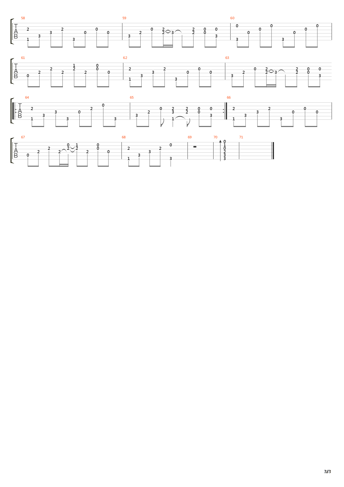 Time After Time吉他谱