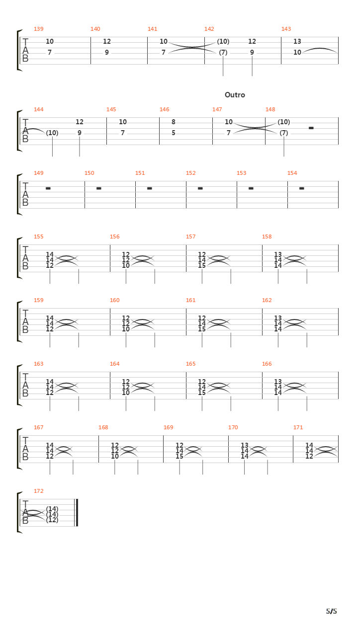 Dies Irae吉他谱