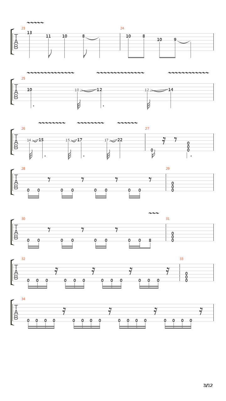 A Scattered Me吉他谱