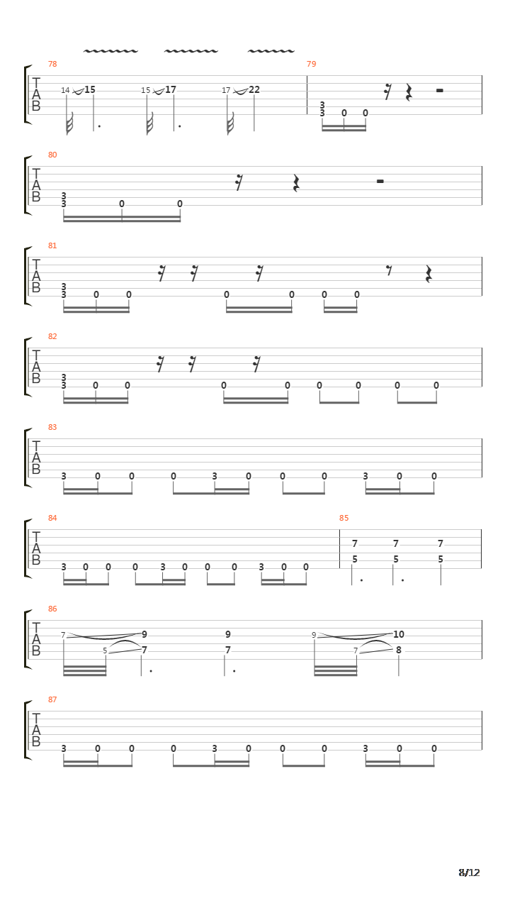 A Scattered Me吉他谱