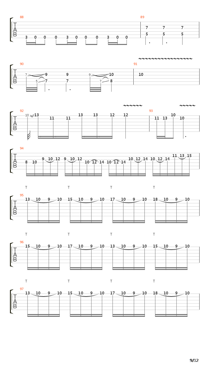 A Scattered Me吉他谱