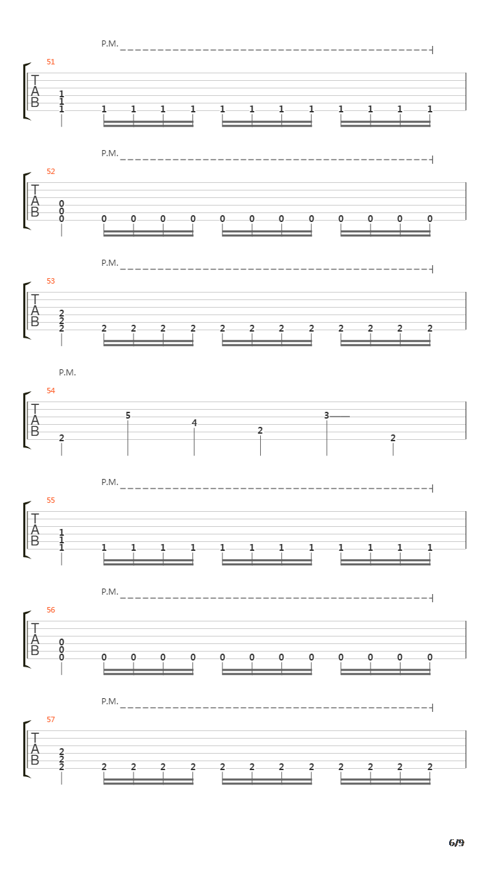 All Structures Are Unstable吉他谱