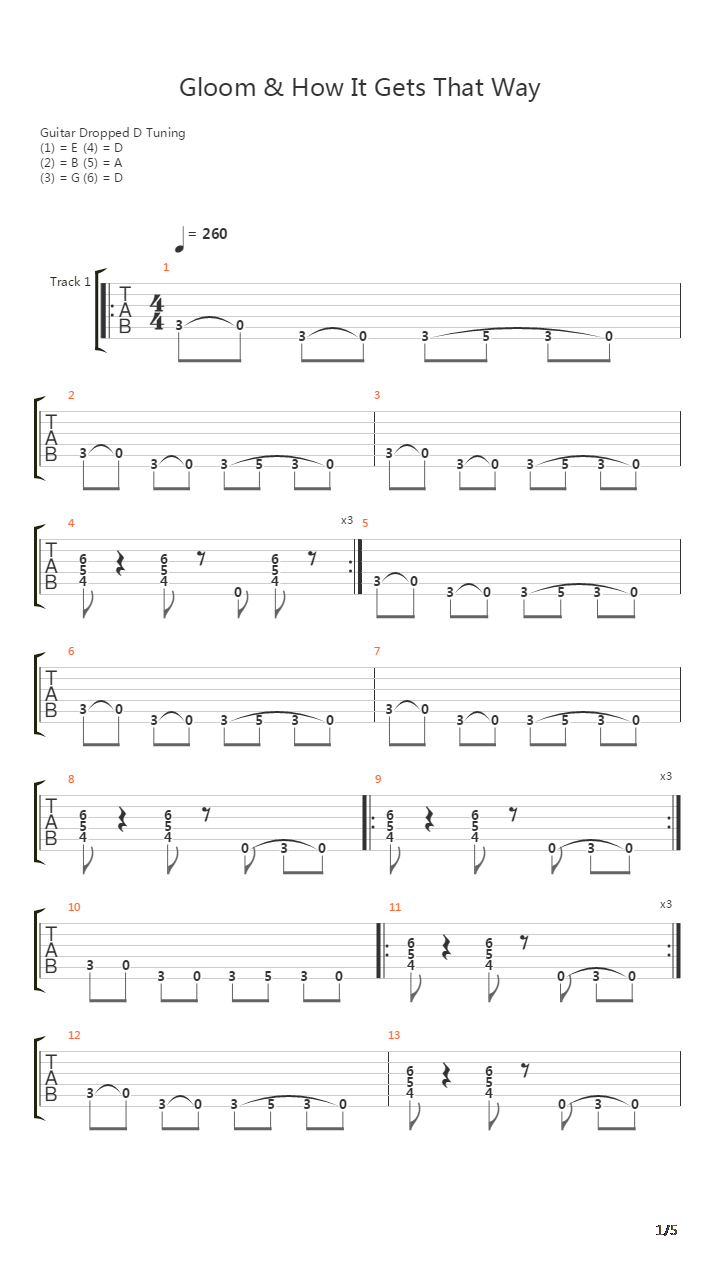 Gloom And How It Gets That Way吉他谱