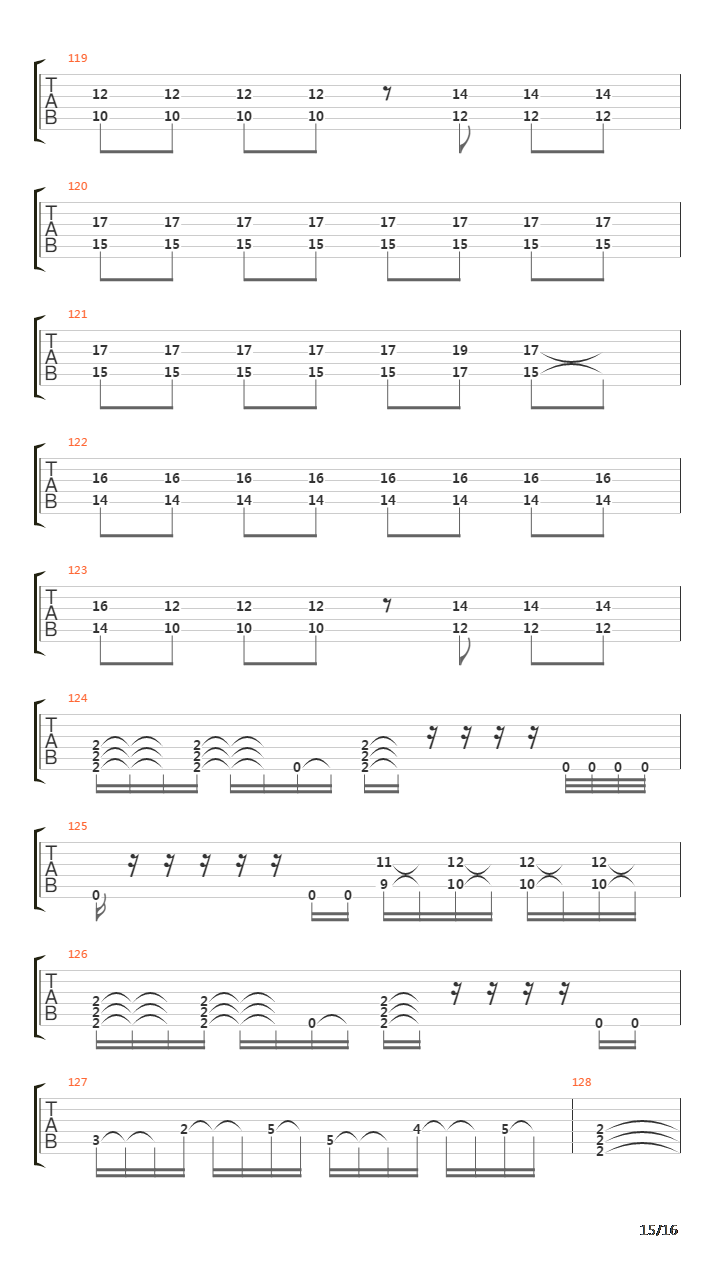 Cracks In The Wall吉他谱