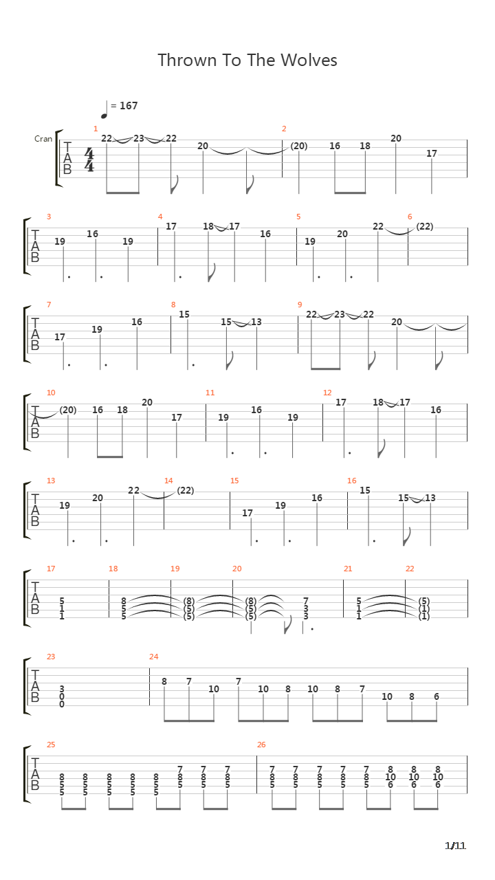 Thrown To The Wolves吉他谱