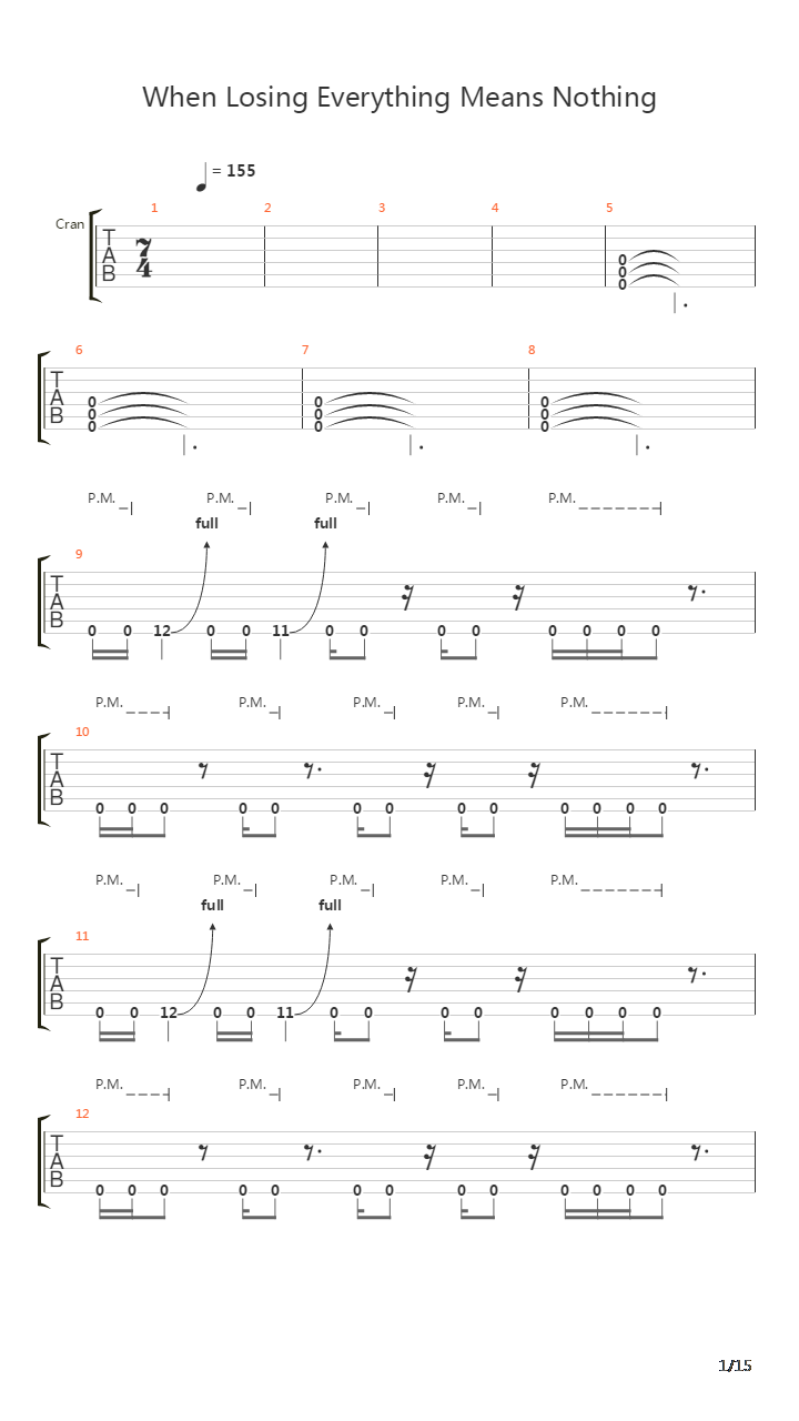 When Losing Everything Means Nothing吉他谱