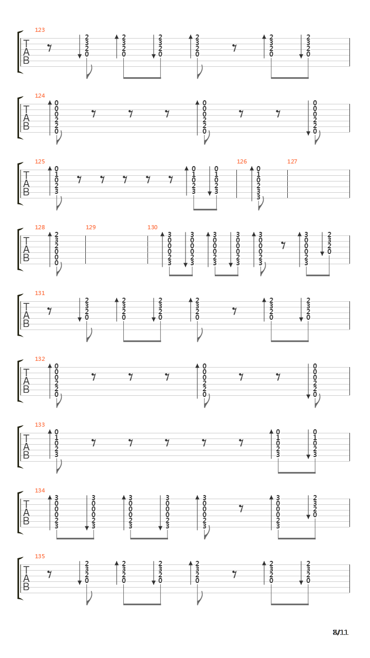 Zapadlej Kram吉他谱
