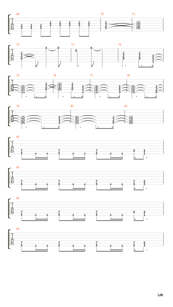 Deltoya吉他谱