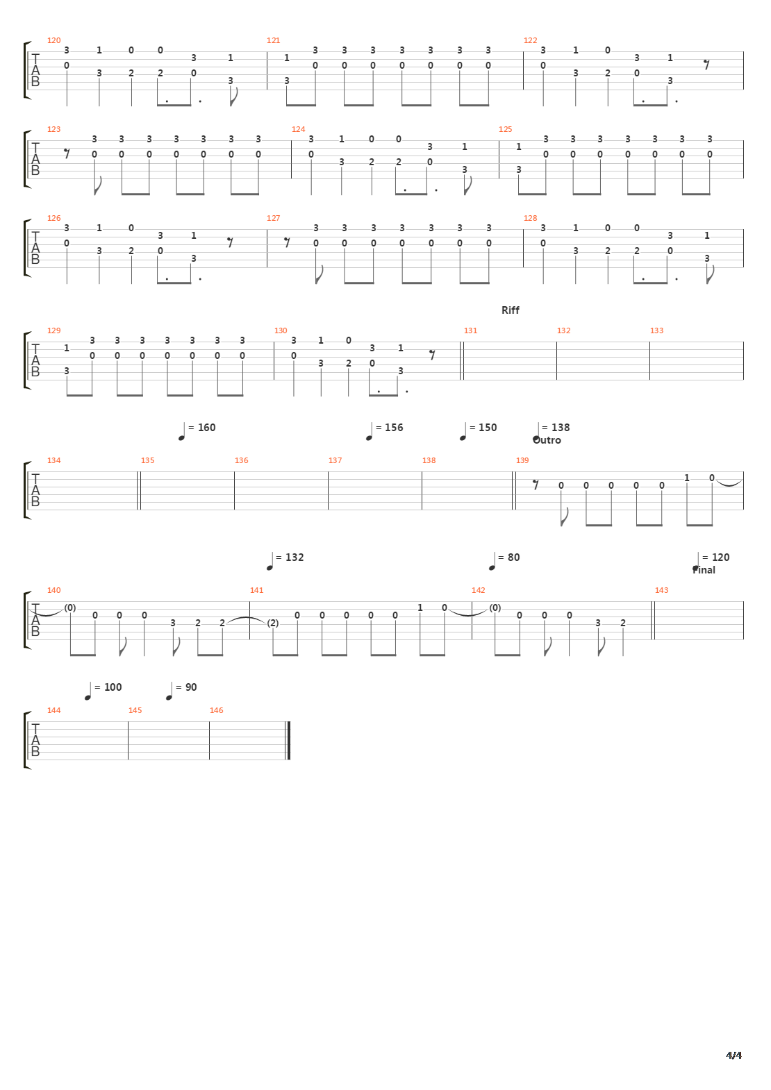 La Vereda De La Puerta De Atras吉他谱