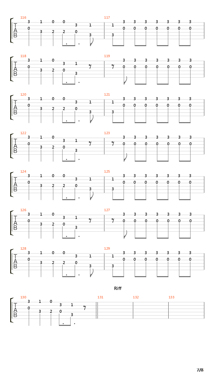 La Vereda De La Puerta De Atras吉他谱