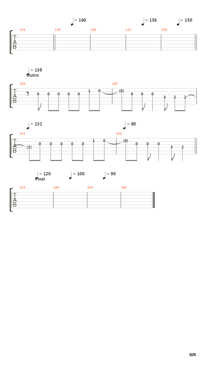 La Vereda De La Puerta De Atras吉他谱