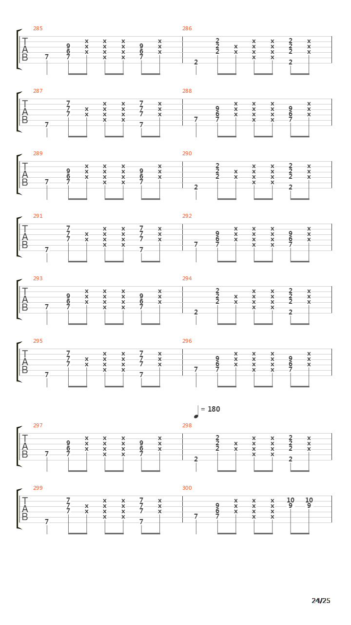 Locura Transitoria Acustico吉他谱