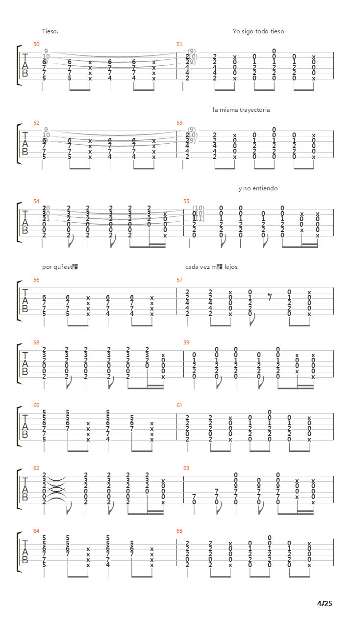 Locura Transitoria Acustico吉他谱