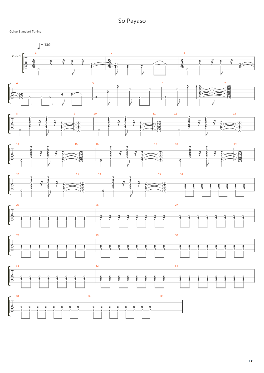 So Payaso吉他谱