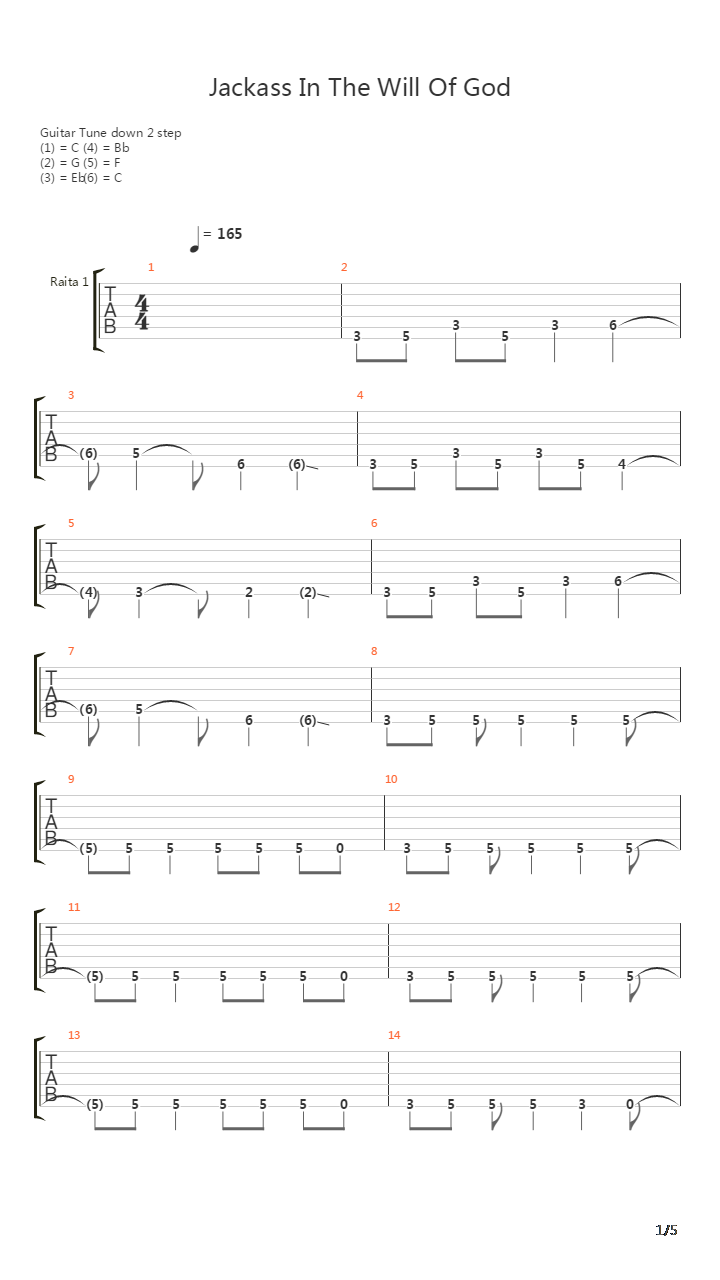 Jackass In The Will Of God吉他谱