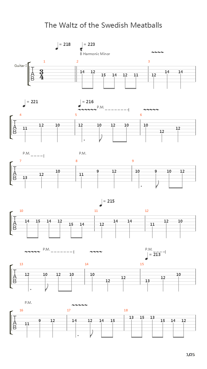 The Waltz Of The Swedish Meatballs吉他谱