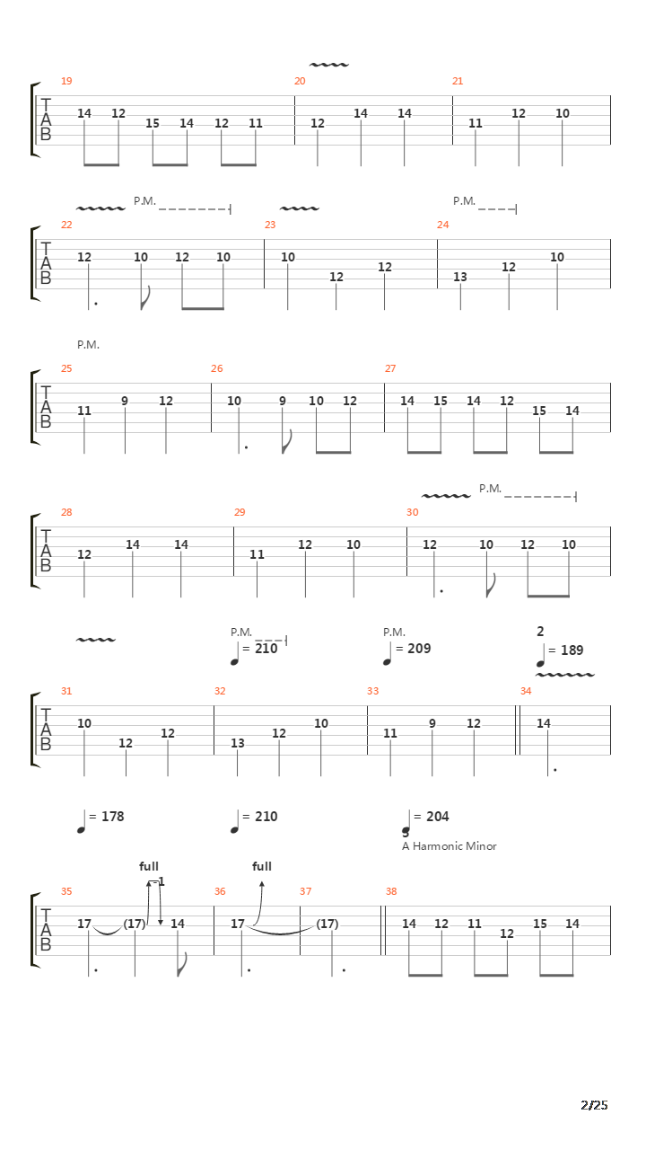 The Waltz Of The Swedish Meatballs吉他谱