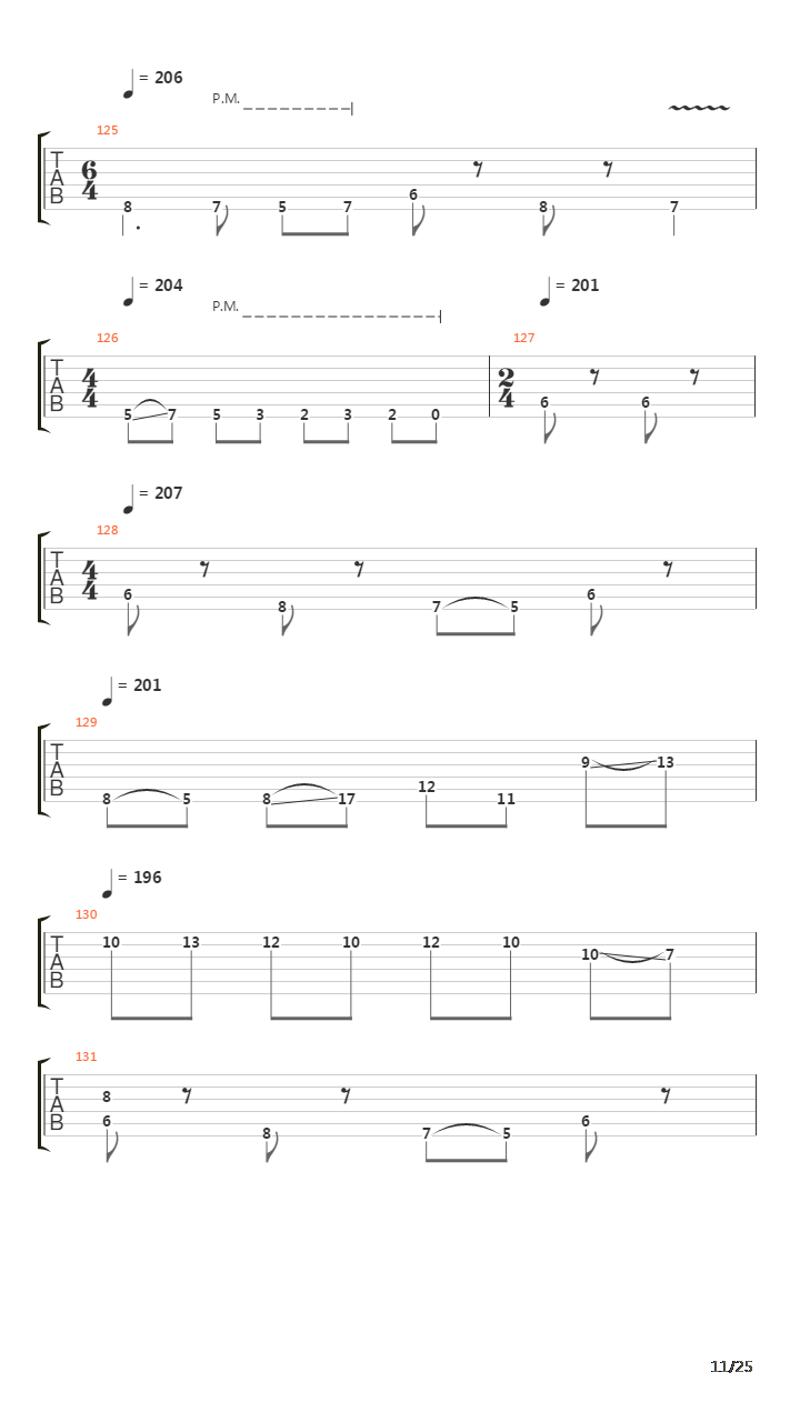 The Waltz Of The Swedish Meatballs吉他谱