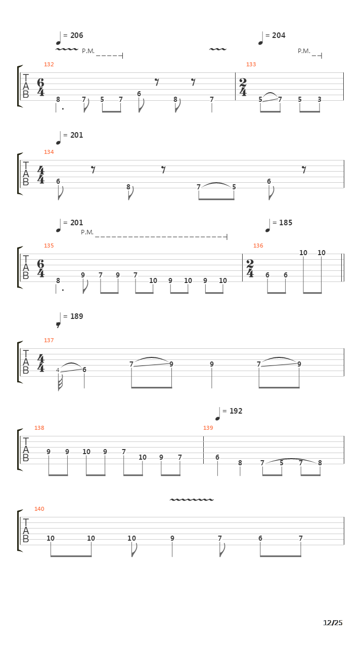The Waltz Of The Swedish Meatballs吉他谱