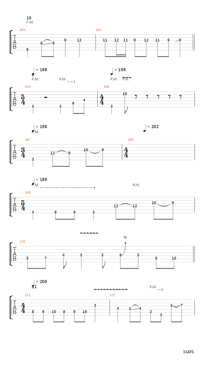 The Waltz Of The Swedish Meatballs吉他谱