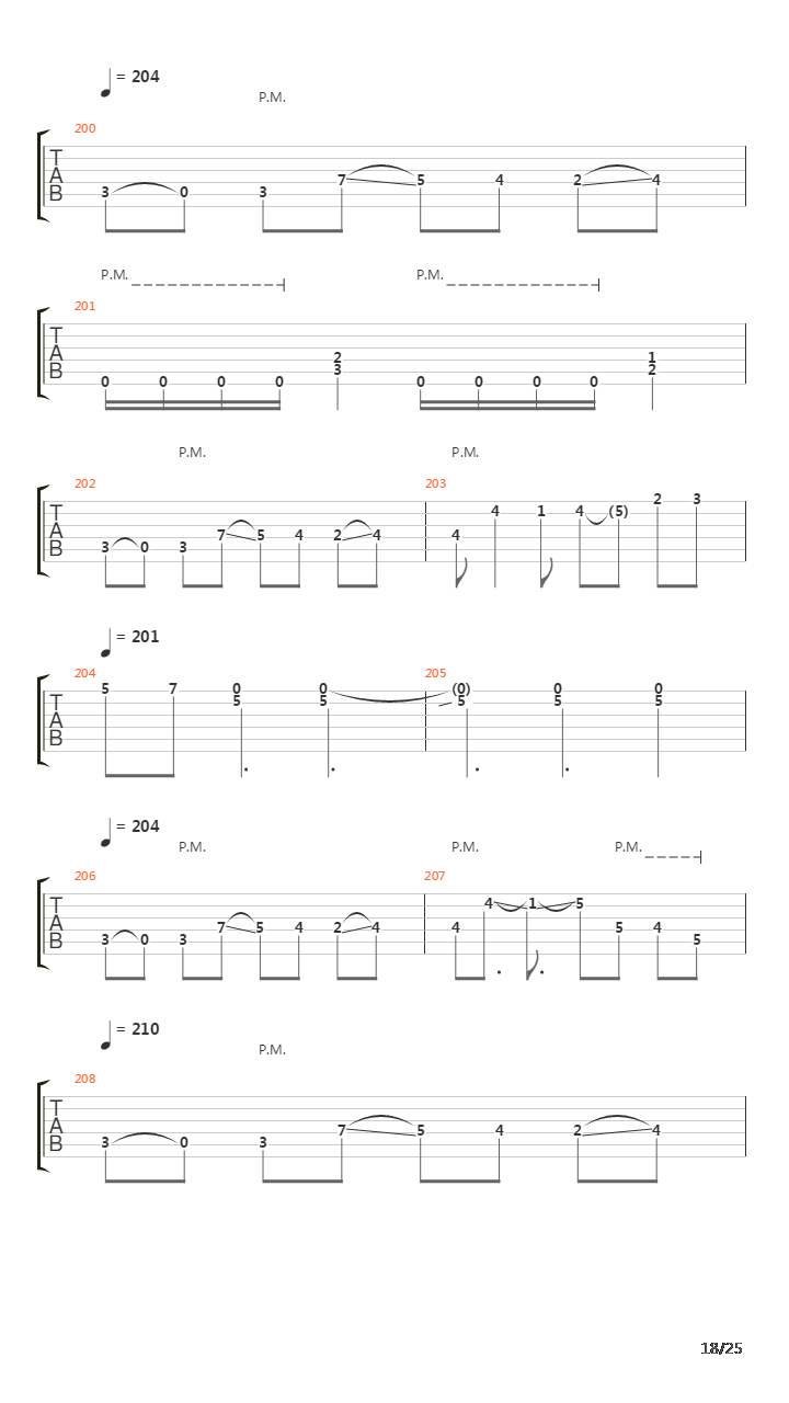The Waltz Of The Swedish Meatballs吉他谱