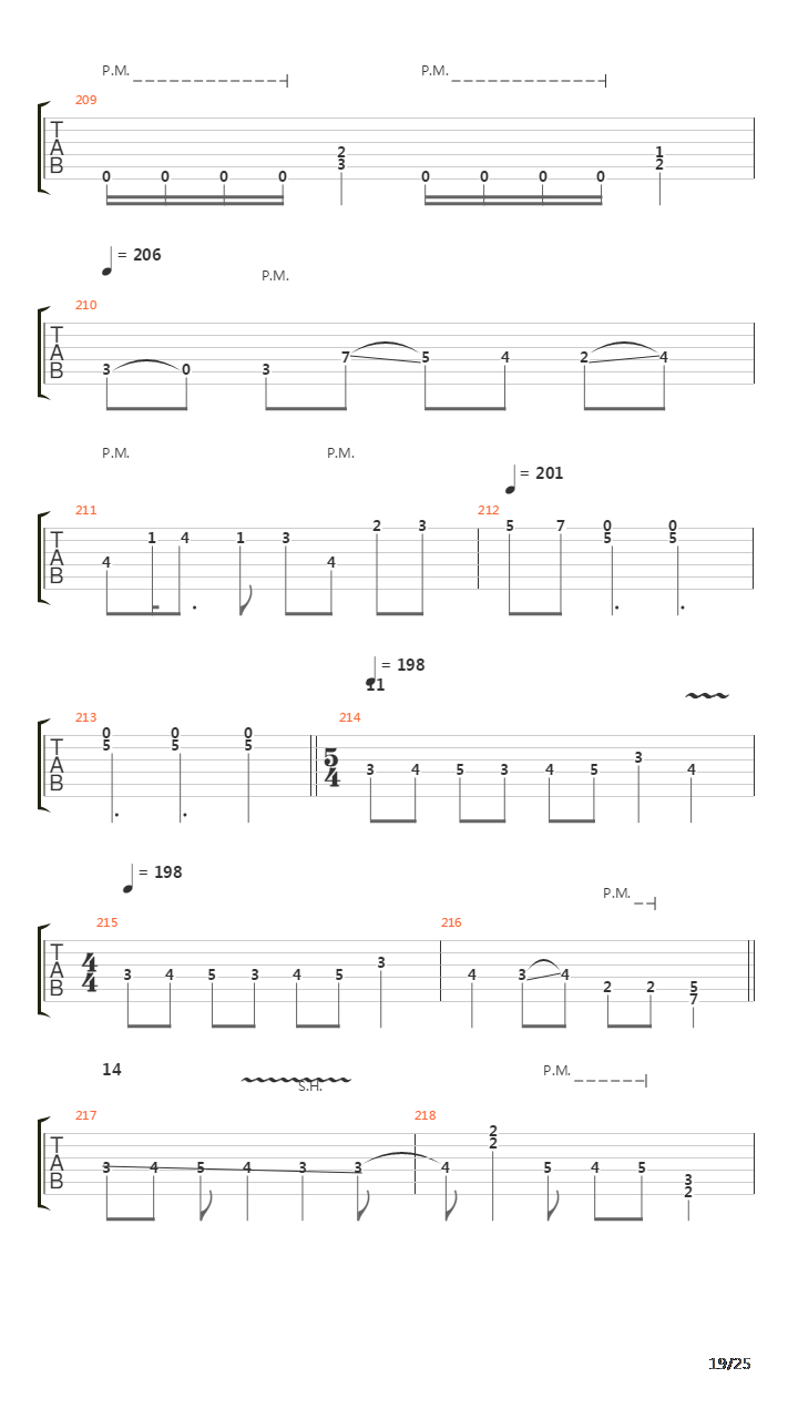 The Waltz Of The Swedish Meatballs吉他谱