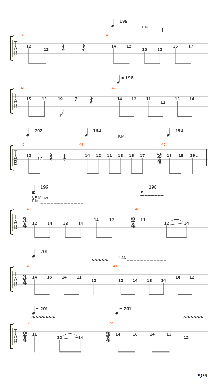 The Waltz Of The Swedish Meatballs吉他谱