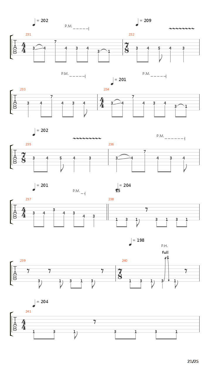 The Waltz Of The Swedish Meatballs吉他谱