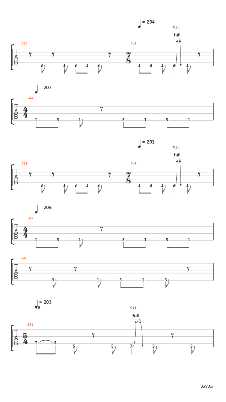 The Waltz Of The Swedish Meatballs吉他谱