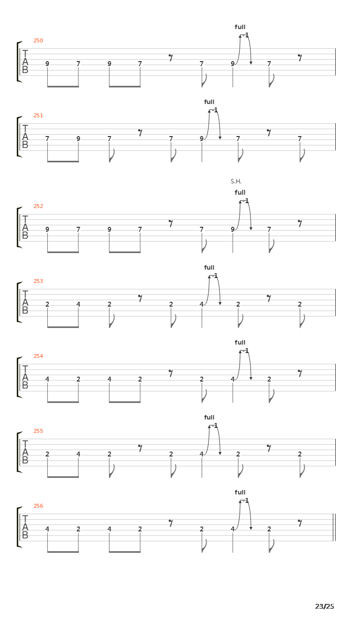 The Waltz Of The Swedish Meatballs吉他谱