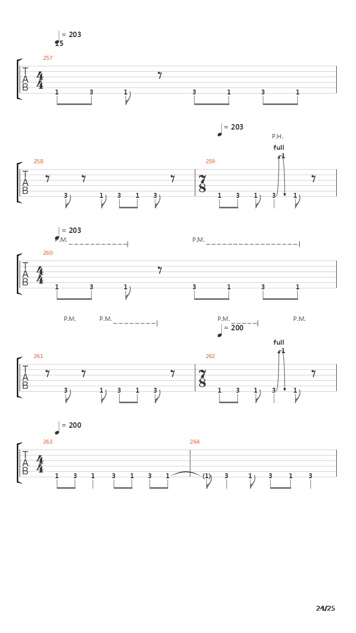 The Waltz Of The Swedish Meatballs吉他谱