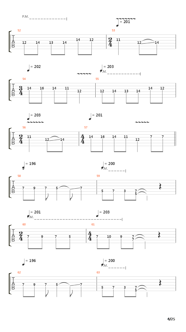 The Waltz Of The Swedish Meatballs吉他谱