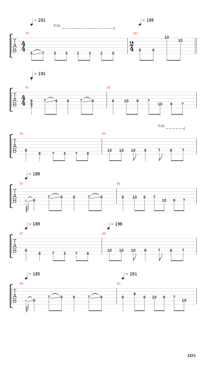 The Waltz Of The Swedish Meatballs吉他谱