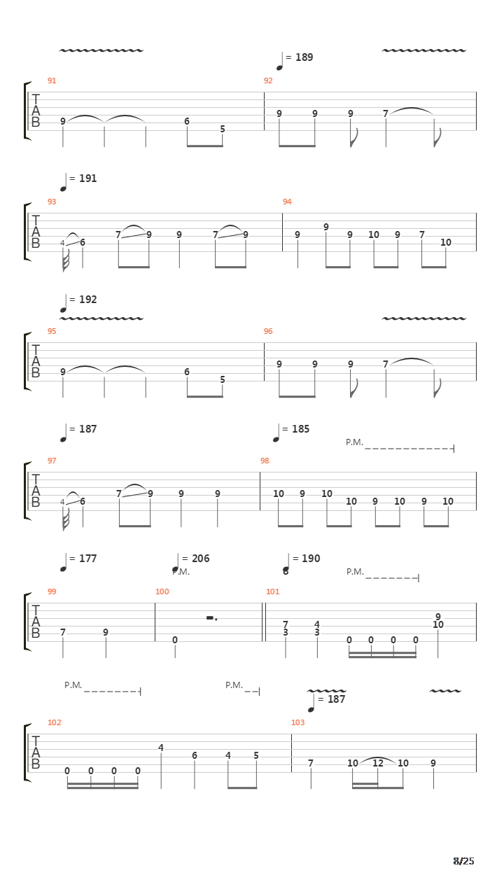 The Waltz Of The Swedish Meatballs吉他谱