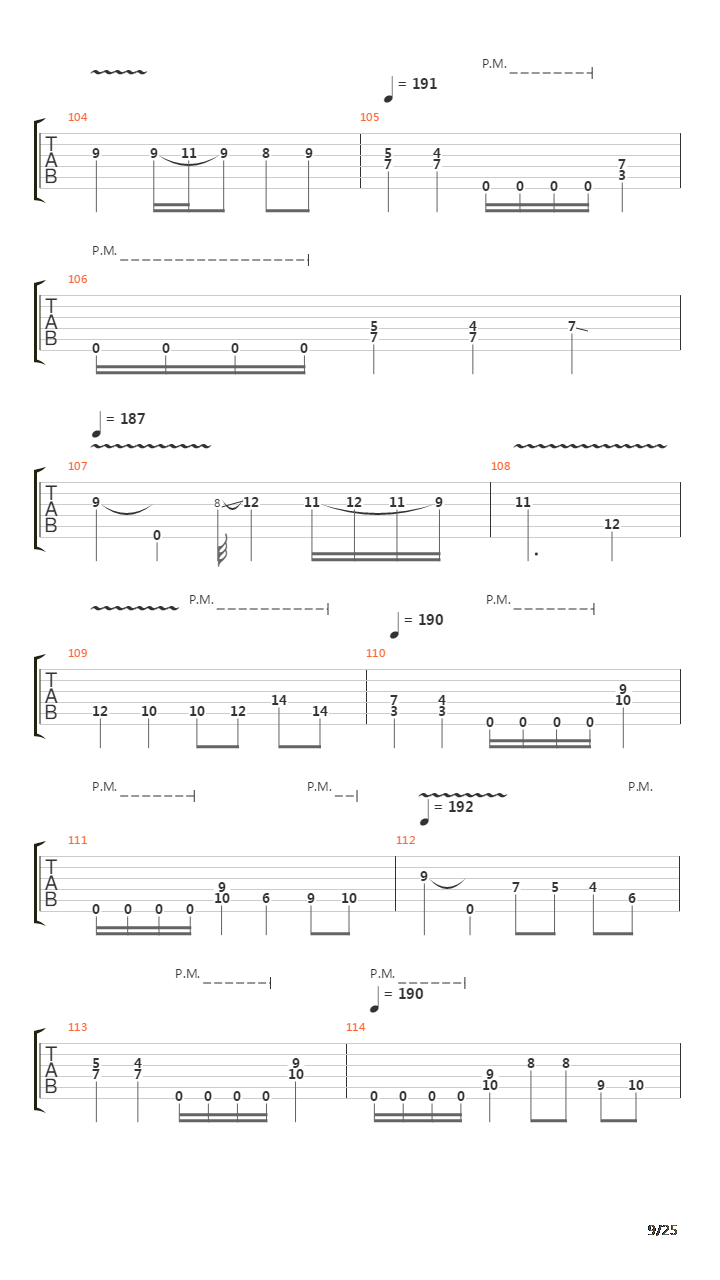 The Waltz Of The Swedish Meatballs吉他谱