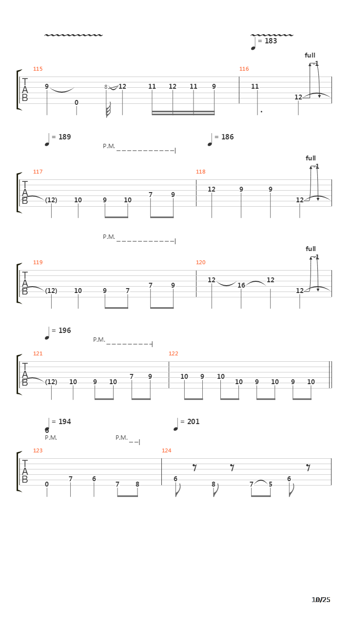 The Waltz Of The Swedish Meatballs吉他谱