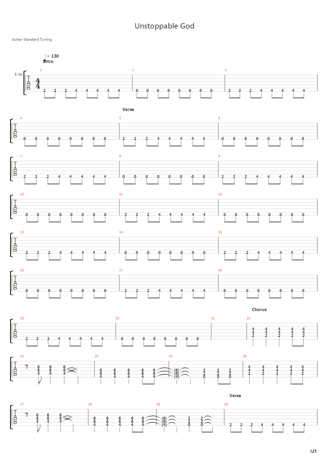 Unstoppable God吉他谱