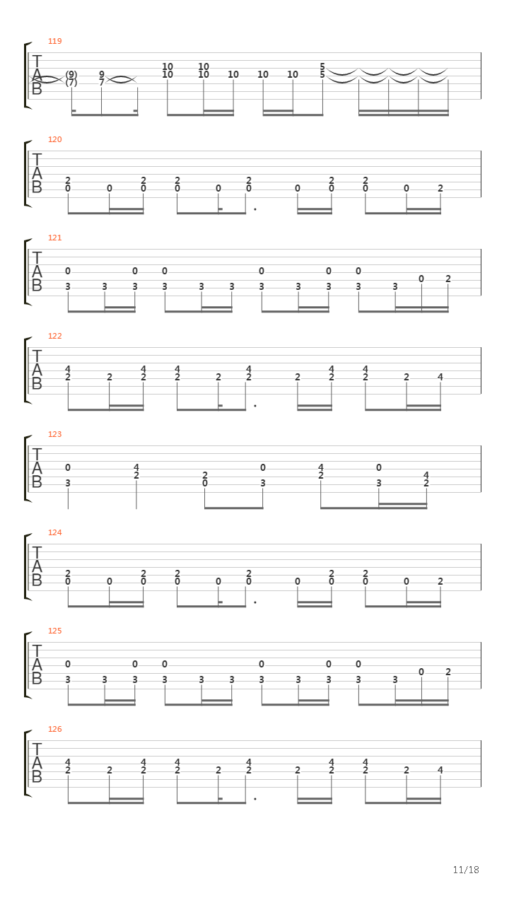 The Vengeance Orchestra吉他谱