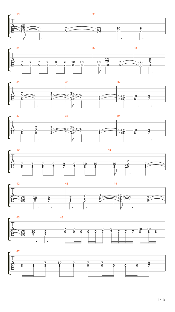 The Vengeance Orchestra吉他谱