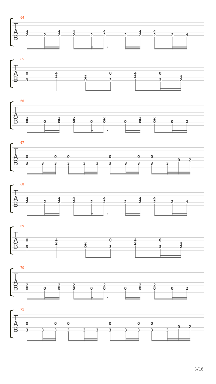 The Vengeance Orchestra吉他谱