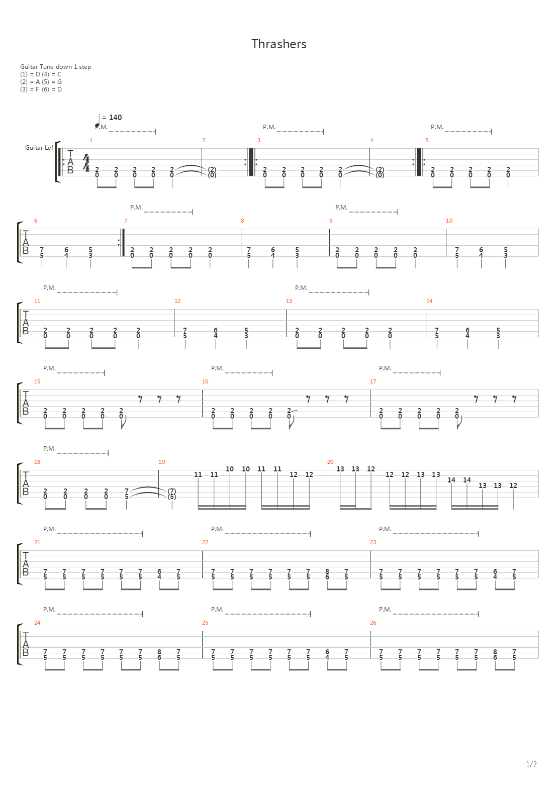 Thrashers吉他谱