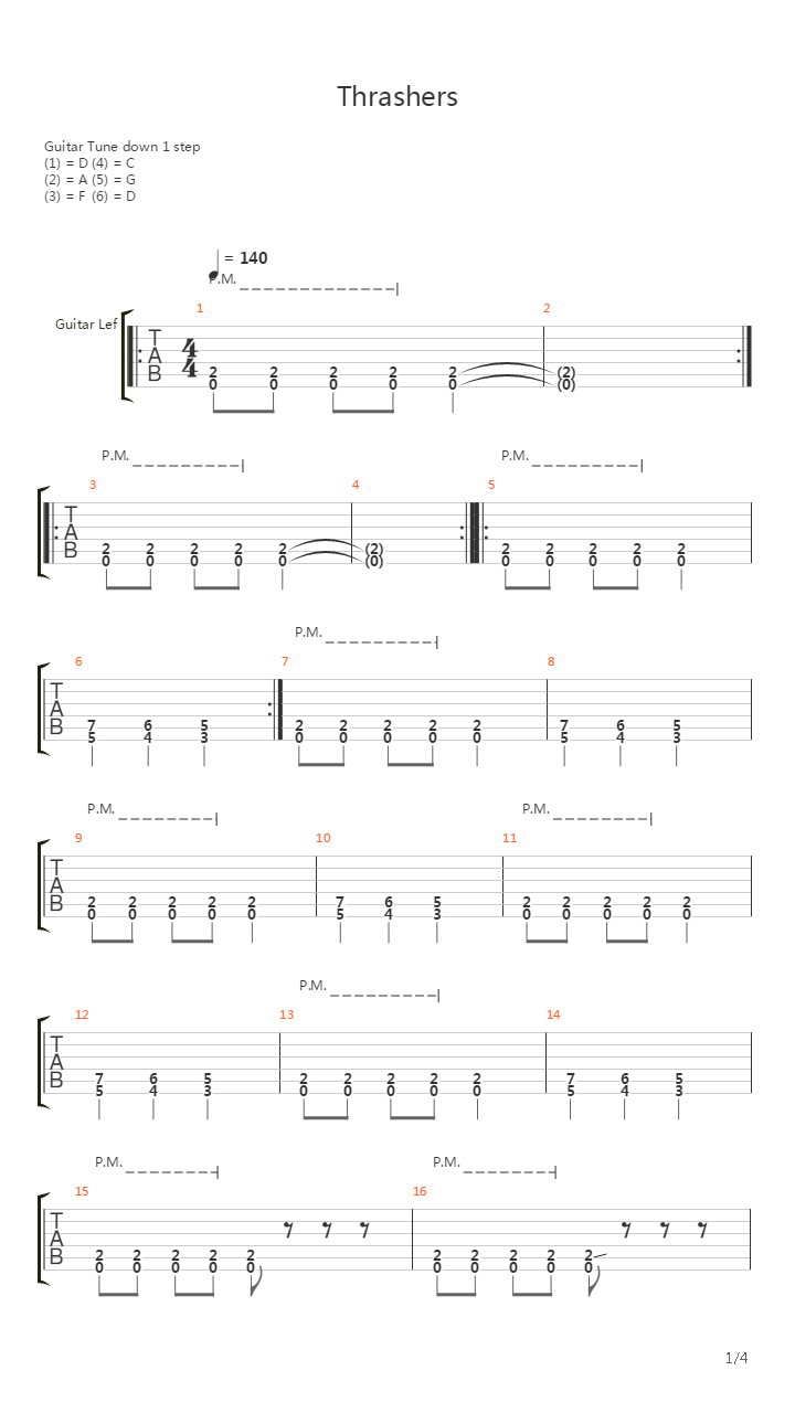 Thrashers吉他谱